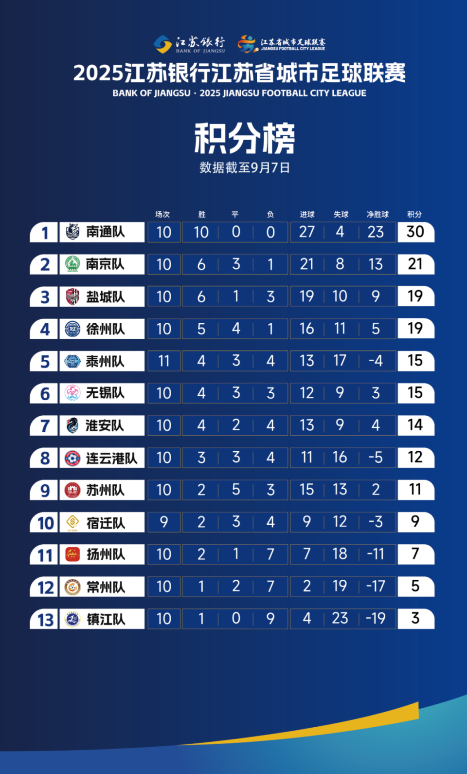 src, HqZkc, 强名额的争 src, HqZkc, 强名额的争