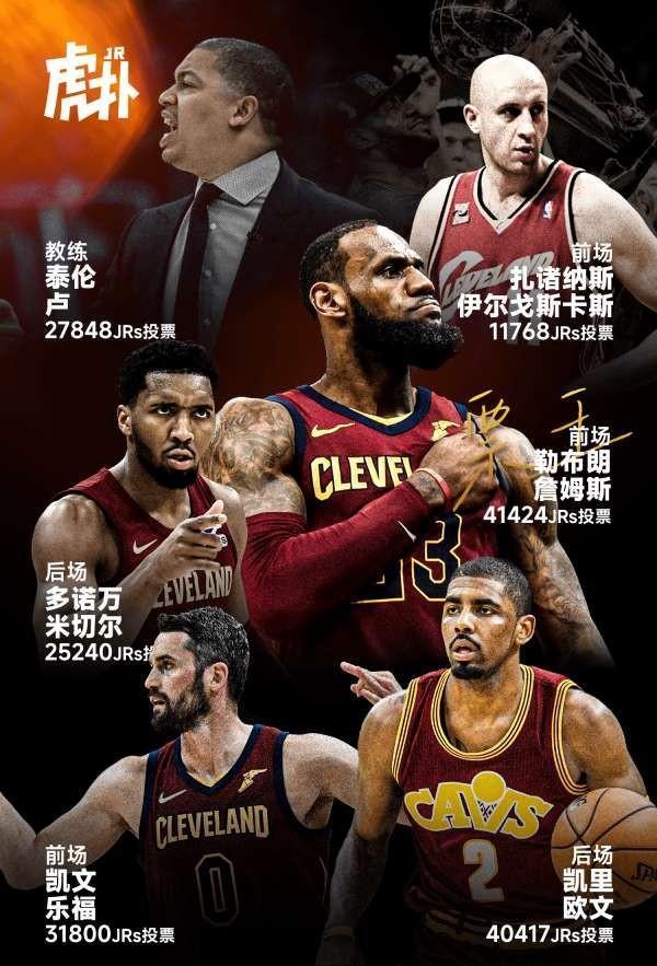 msn, https msn, https