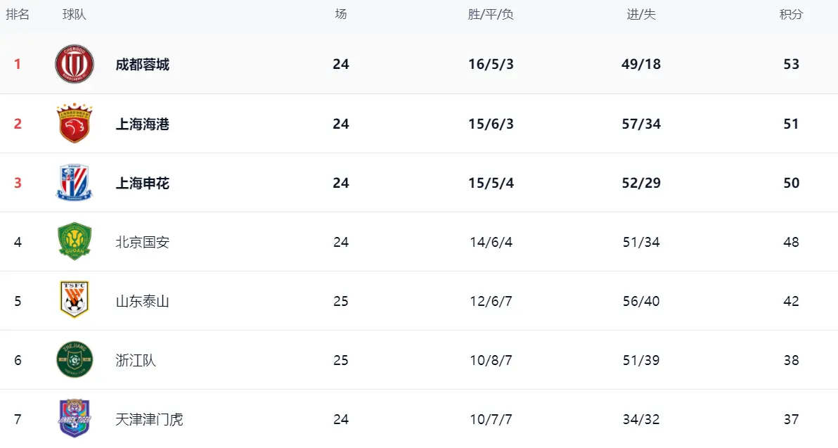 强队浙江和, alt 强队浙江和, alt