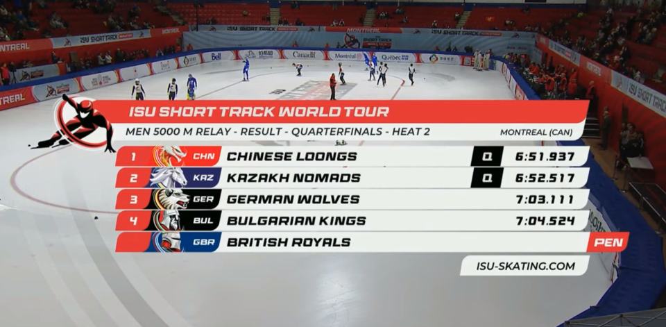 可逆转的优, 中国队四棒